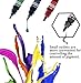 Colorante alimentario 24*6ml, Colorante Alimentario Alta Concentración Liquid Set para Colorear los...