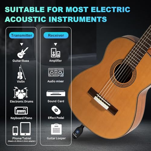 A12 Wireless Guitar Transmitter Receiver - 2.4GHz System, 24-bit 48KHz Audio, 100ft Range, No Latency, Rechargeable, Easy Pairing for Electric Guitar & Bass - Accessories (1TX+1RX) by WENTELMUSIC - Image 2