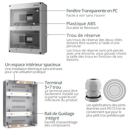 Boîtier Électrique Extérieur Étanche IP65 24 Modules Coffret EYPINS