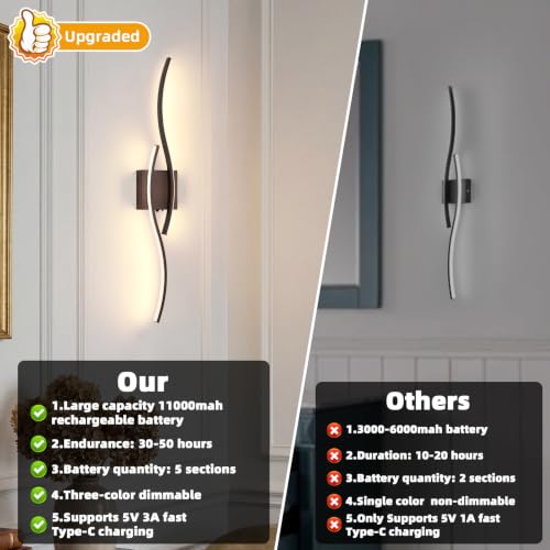 Image of Battery Powered Wall Sconces Set of 2, Walnut 31.4 inch LED Dimmable Wall Sconce with Remote Control /Timer /Memory, USB Rechargeable Wall Lights for Living Room, Bedroom, Hallway Wireless scones Lighting