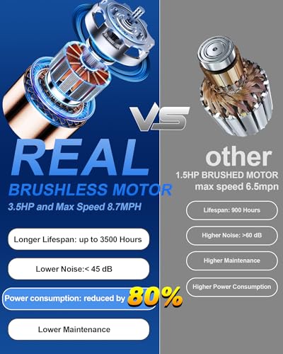 Folding Treadmill with Auto Incline