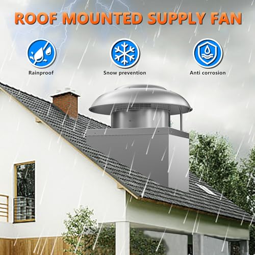 Image of Roof Mount Direct Drive Makeup Air Unit - 26 inch Downblast Supply Fan, 1 /3 HP 115V, 2400 CFM