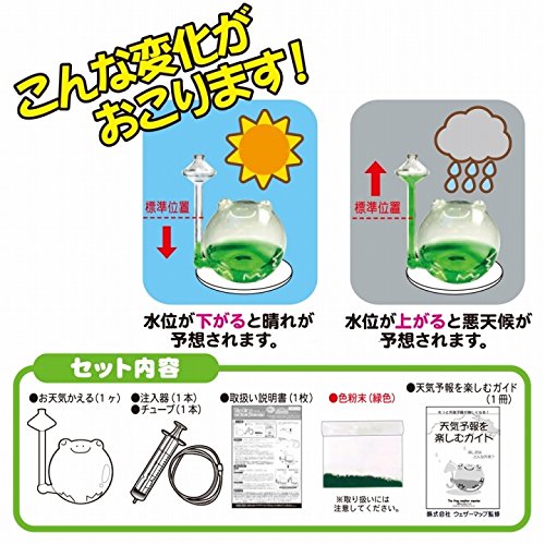 Amazon.co.jp: ザ・フロッグ ウェザーリポーターカラー(色粉付き) FWZ