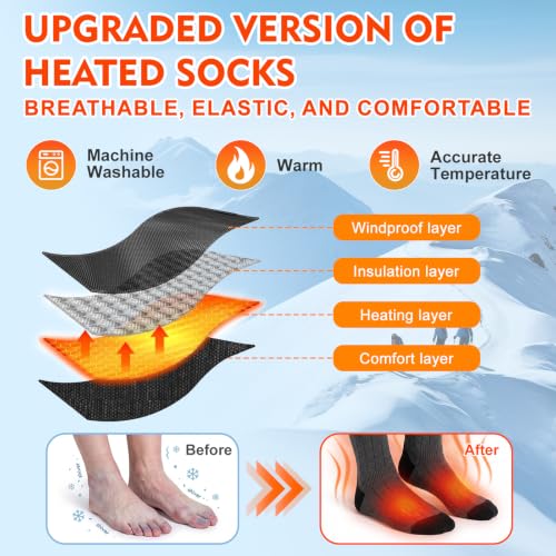 Netraty Heated Socks for Men Women, 7000mAh Rechargeable Foot Warmer Socks - image 6