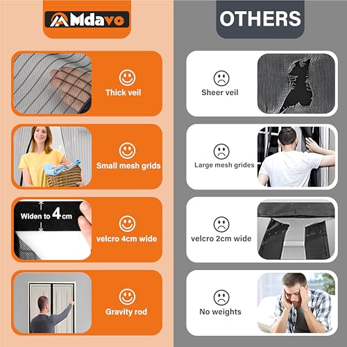 Image of Magnetic Screen Door, Door Screen Magnetic Closure-Keeps Bugs Out Let Breeze in, Heavy Duty Mesh - Pet and Kid Friendly, Works with Front Doors, Sliding Doors Fit Door Size 38 x 82 in