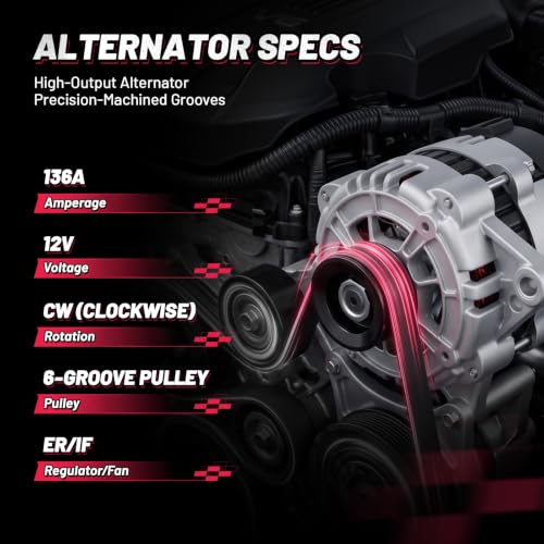 Image of BDFHYK 136A Alternator for Dodge Avenger 2.7L V6 2008-2010, 11285 | For Chrysler Sebring 2007-2010, 12V, Clockwise Rotation, 6-Groove, Internal Fan