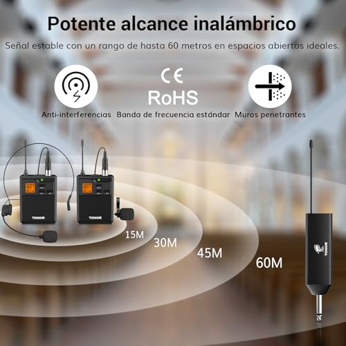 Micrófonos, Musical Instruments Imagen adicional