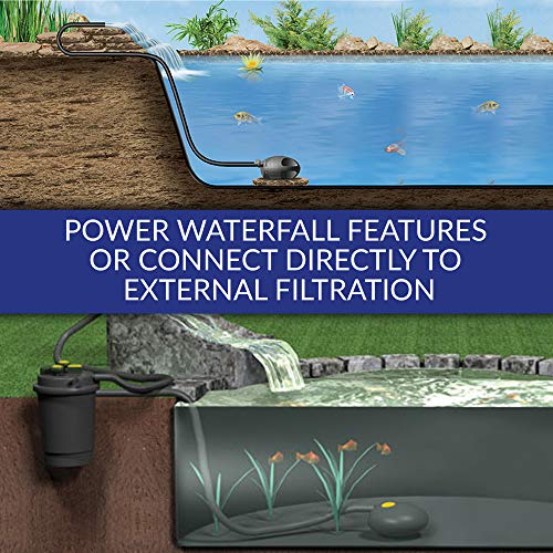 Laguna-Max-Flo-Waterfall-and-Filter-Pump-for-Ponds
