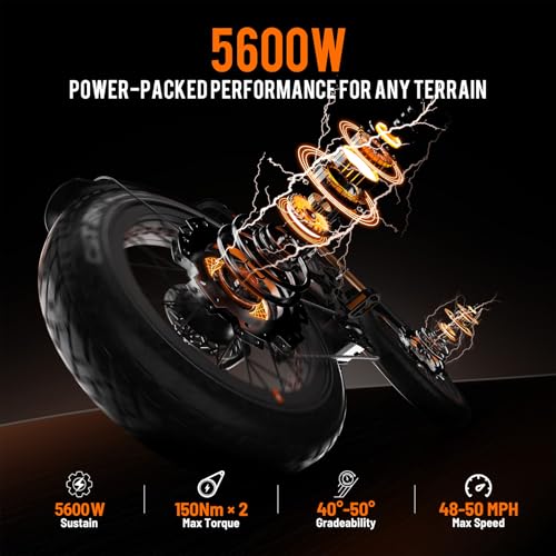 Image of 2026 eAhora Romeo Pro 3 /2 52-46 Mph Electric Bike for Adults, 6000W /4000W /2500W Dual Motor Ebike 60V 80Ah /52V 70Ah Battery 235+Miles Long Range, 26*4.0 inch /20*4.5 inch Fat Tire, Full Suspension, All Terrain