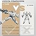 CSDCSD Animals Transforming Robots Toy for Kids Deformation Tiger Action Figure Deformation Tiger Model, Portable Transforming Robot Toy Gift for Boys &Girls 6-12