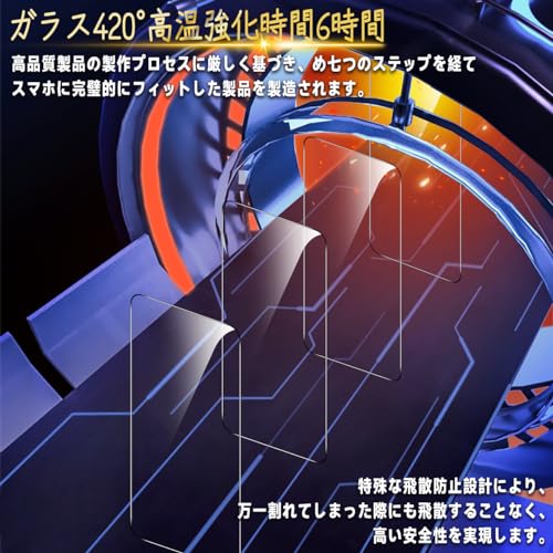 undefined 対応 iPhone 15 ガラスフィルム apple iphone15 ガイド枠付き 指紋防止 【2* フィルム + 2* レンズ保護フィルム+ 1*ガイド枠付き+ 1*取り除き発泡板】国産旭硝子材質 アイフォン15 薄型 強化ガラス iPhone15 保護フィルム 高光沢 いpほね15 液晶 ガラス ケース 9H硬度 厚さ0.26mm超薄型 高透過率 気泡なし ラウンドエッジ加工 簡単貼り付け 3D Touch対応 SENXLL-15G05 の商品画像 2