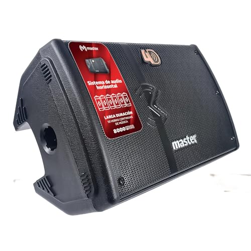 Bafles, Electronics Imagen adicional