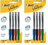 BIC