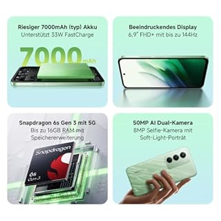 XIAOMI Redmi 15 5G, Smartphone 8+256GB, 6,9" FHD+ DotDisplay 144Hz, Snapdragon® 6s Gen 3, 6nm-Prozess, Octa-Core-CPU, 50MP Hauptkamera, 7000mAh, Grün