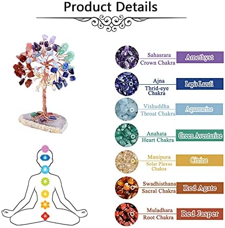 Jovivi Natural 7 Chakra Healing Crystals Tree on Agate Slice Base Healing Stones Gem Money Tree for Home Office Table Decorations Mini Sized