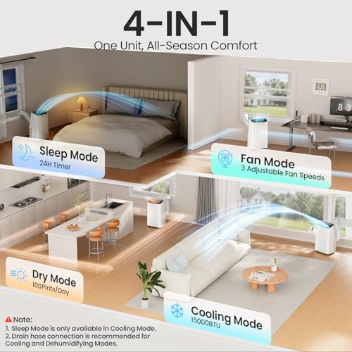 Image of TECXERLLON 15,000 BTU Portable Air Conditioner for Large Room up to 800 Sq. Ft., Quiet 48dB 4-in-1 AC Unit with Dehumidifier, Self-Evaporating, Sleep Mode, Remote & Window Kit
