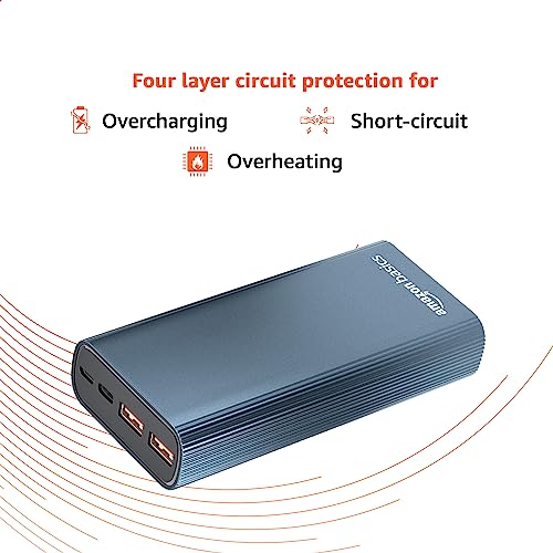 Image of Amazon Basics 20000mAh Metal 22.5W Power Bank Blue