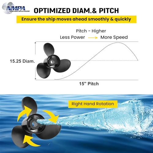 Image of VIF Boat Propeller Compatible with Mercury Mercruiser Alpha One /Bravo One Outboard Motors 135HP 150HP 175HP 200HP 225HP 250HP 300HP, 2&4-Stroke, Aluminum Propellers,15 Spline Tooth, Rh