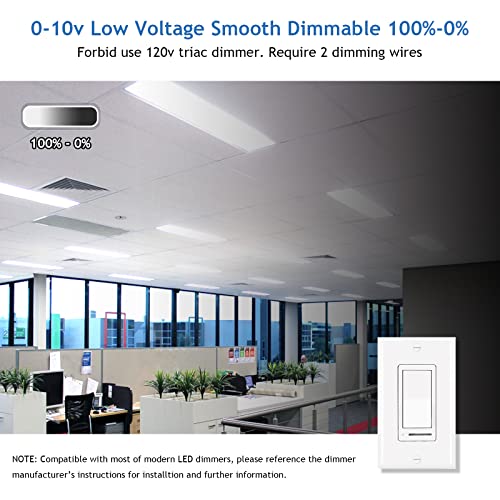 Image of CycevSun 1x4 FT LED Flat Panel Light Drop Ceiling, 0-10V Dimmable, 4 Pack