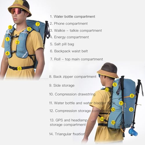 Mochila deportiva para senderismo AONIJIE 30L miniatura 3