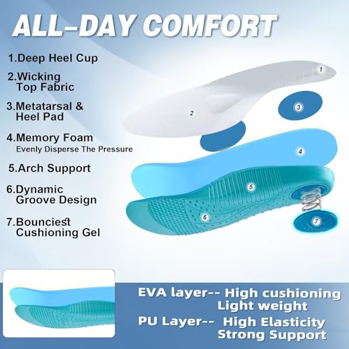 OrthoComfoot Men's Orthopedic Plantar Fasciitis Sneakers: Comfortable High Arch Support Running Shoes for Walking, Lightweight Casual Tennis Shoes, Relief Flat Feet, Heel Pain3