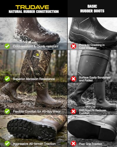 Image of Trudave Rubber Boots for Men & Women with Steel Shank, Mens Rain Boots Waterproof Insulated, Reliable 6mm Neoprene Warm Anti-slip High Traction Multi-season Dry Mud Boot for Outdoor, Work, Hunting