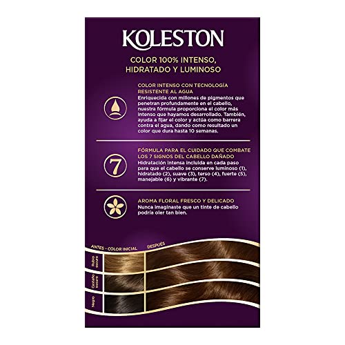 Coloración, Sports Imagen adicional