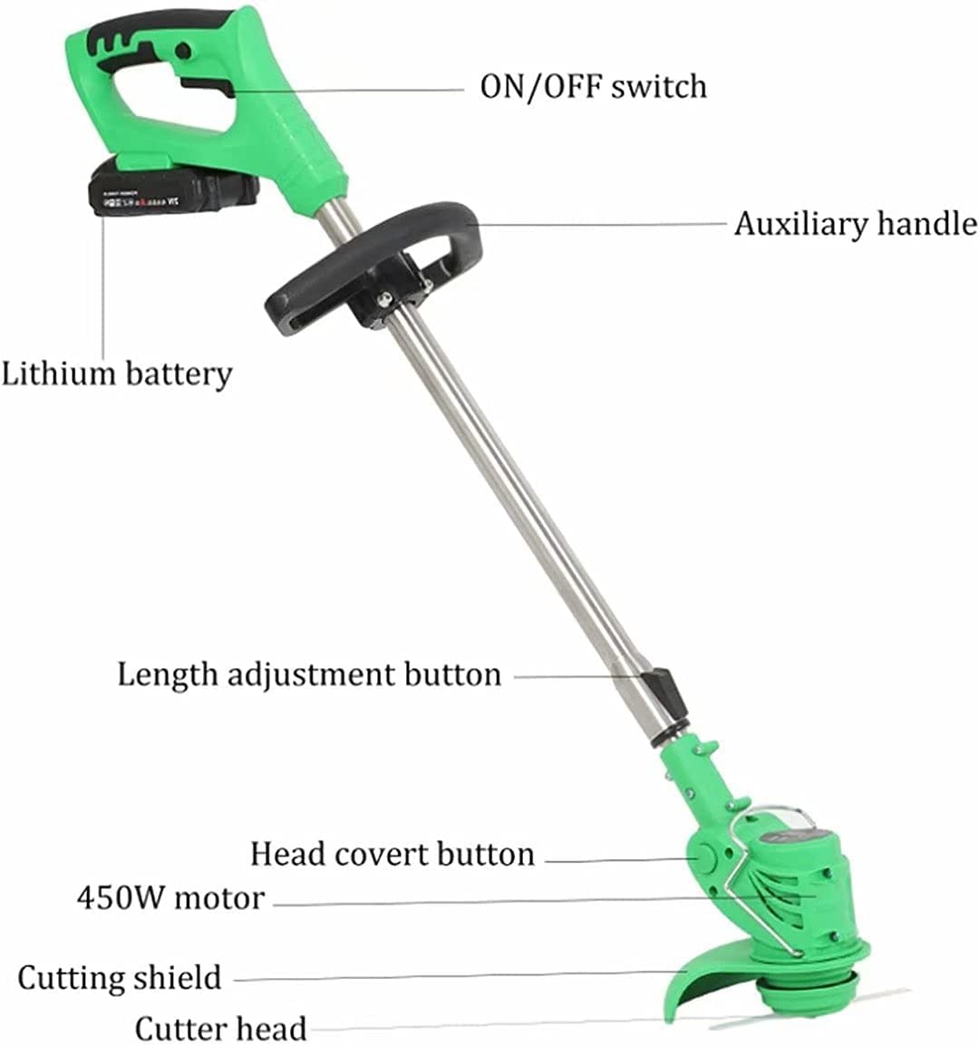 Tosaerba a Batteria al Litio da 36 V - Utensile da Giardinaggio Elettrico a Spinta