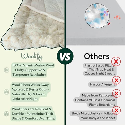 Organic Merino Wool Mattress Topper - Luxury Pillow Top Mattress Pad, Handmade, Non-Toxic, Cooling & Hypoallergenic, Natural Back Pain Relief, Sustainable Bedding (Twin XL)