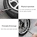 OFNMY 3pcs Desmontadores de Neumáticos Herramientas 300mm para Motocicleta, Coche Eléctrico, Bicicleta,etc