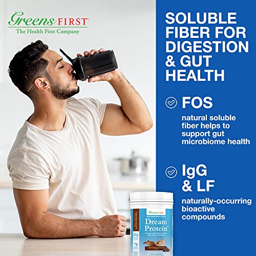 Greens First Dream Whey Protein Powder, Rich Dutch Chocolate, 30 Servings – 20 G Protein – Low Carb Powder – Hormone-Free, Non-Gmo, No Artificial Sweeteners/Msg/Aspartame, Gluten Free, 28.04 Oz #TOP3