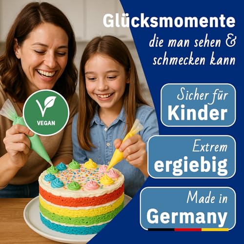 Lime & Joy Blau Lebensmittelfarbe flüssig (30 ml) – Lebensmittelfarben für Backen, Fondant, Schokolade, Getränke, Torten & Ostereier Farbe – Essbare Lebensmittel Farben, Vegan & intensiv