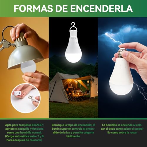 Focos para casa 26 Imagen adicional