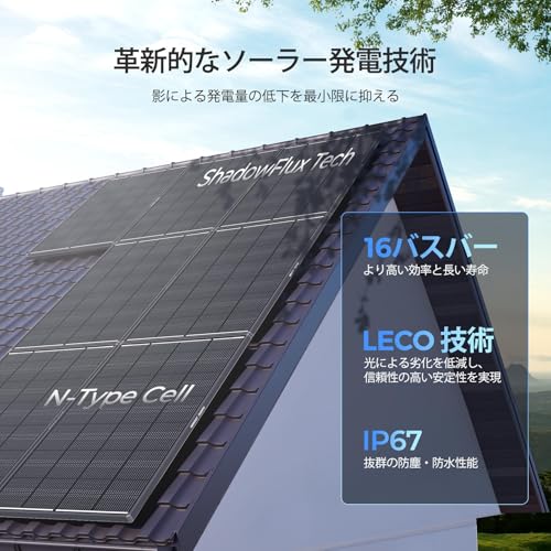 Amazon.co.jp: Renogy: ソーラーパネル