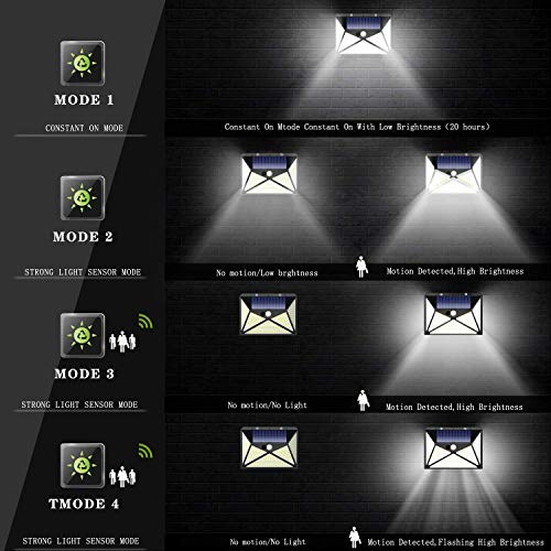 Solar Lights Outdoor [270 LED/4 Working Mode]Solar Motion Sensor Light Outdoor Wireless IP 65 Waterproof Outdoor Lights for Garden Fence Patio Garage (2 Pack)