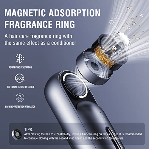 Skyegle Hair Dryer, 110000 Rpm High Speed Brushless Motor Negative Ionic Hair Dryer, Low Noise Thermo-Control Fasting Drying Hair Dryer With 3 Magnetic Nozzles, Suitable For Home, Travel, Salon, Gift #TOP2