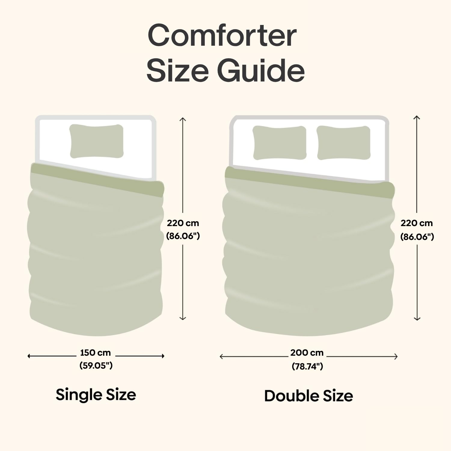 Rivermoor AC Comforter - Reversible Single Bed -7