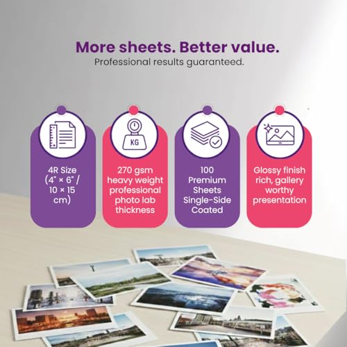 Image of Mira-Foto 4R Photo Paper 4x6 Inch (100 Sheets) | 5760 DPI Glossy Inkjet Photo Paper | Instant Dry, Water-Resistant | Compatible with Dye & Pigment Printers