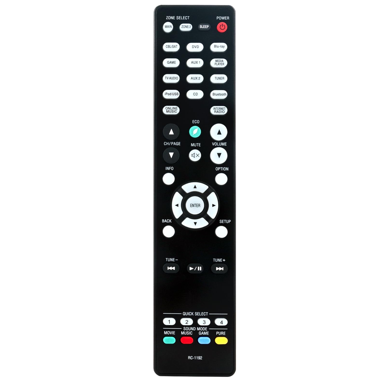 Amazon.com: RC-1192 Replaced Remote fit for Denon AV Receiver AVR