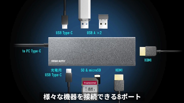Amazon.co.jp: サンワダイレクト Type-C ドッキングステーション 8-in