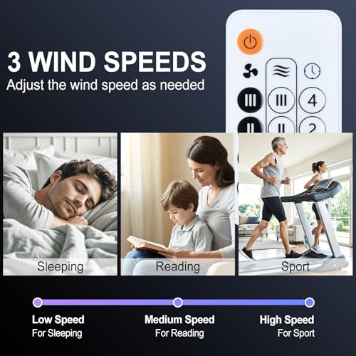 Télécommande de rechange compatible avec IRIS WOOZOO pour ventilateur oscillant 586804 - 2
