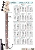 1 Stück Bassgitarren-Poster: Bassiswissen für Bassisten im übersichtlichen Grossformat!