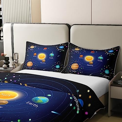 Homewish Outer Space Kids Cotton Duvet Cover,Boys Starry Sky Galaxy 100% Cotton Set Double Planet Space Bedding Set for Girls Teens Adult Bedroom Decor,Solar System Cosmos Comforter Cover,Blue Purple - Image 4
