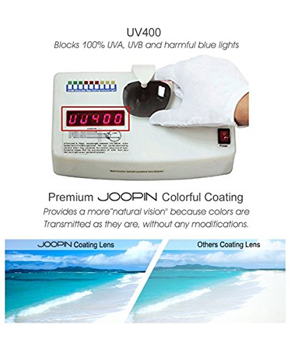 Joopin Retro Polarised Steampunk Sunglasses Round Metal Frame Circle Vintage Sunglasses for Men and Women(Retro Black) steampunk buy now online