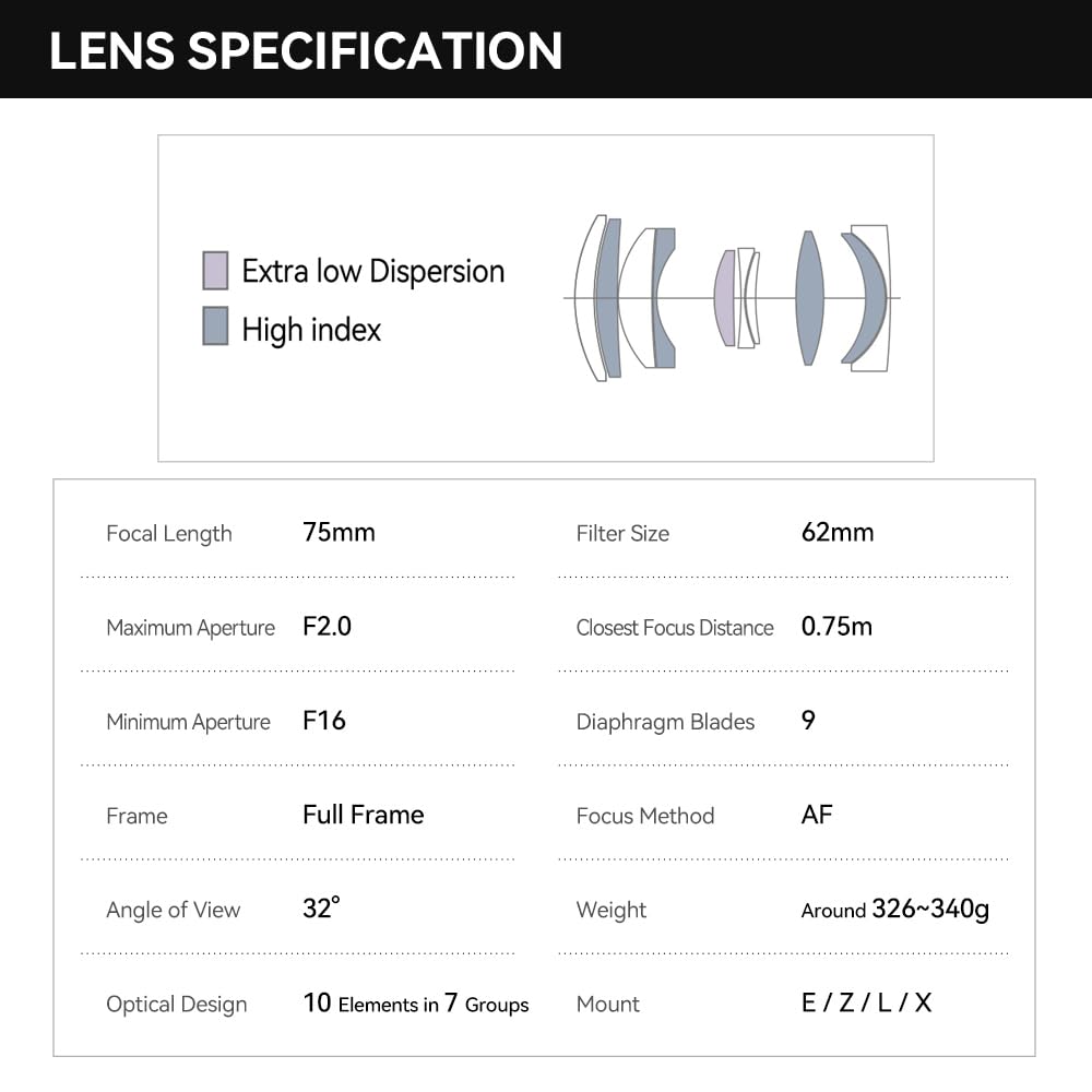 TTARTISAN AF 75mm F2 Objectif pour Monture Fuji X Plein Cadre Mise au Point Automatique Objectif Portrait