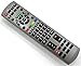 Produktbild Ersatz Fernbedienung for Panasonic TV TX-L32G20 TX-L32GW20 TX-L37G20 TX-L37GW20 TX-L42E30 TX-L42G20