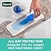 Depend Fresh Protection Adult Diapers, Incontinence Underwear for Men, Disposable, Maximum, Extra-Large, Grey, 26 Count, Packaging May Vary