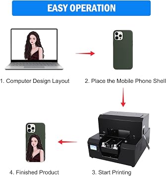 UV Flatbed Printer, A4 UV Printer Machine with White Ink Circulation System, Support Emboss Printing, 100% Transfer Rate for Phone Case Acrylic Wood Glass Metal Leather