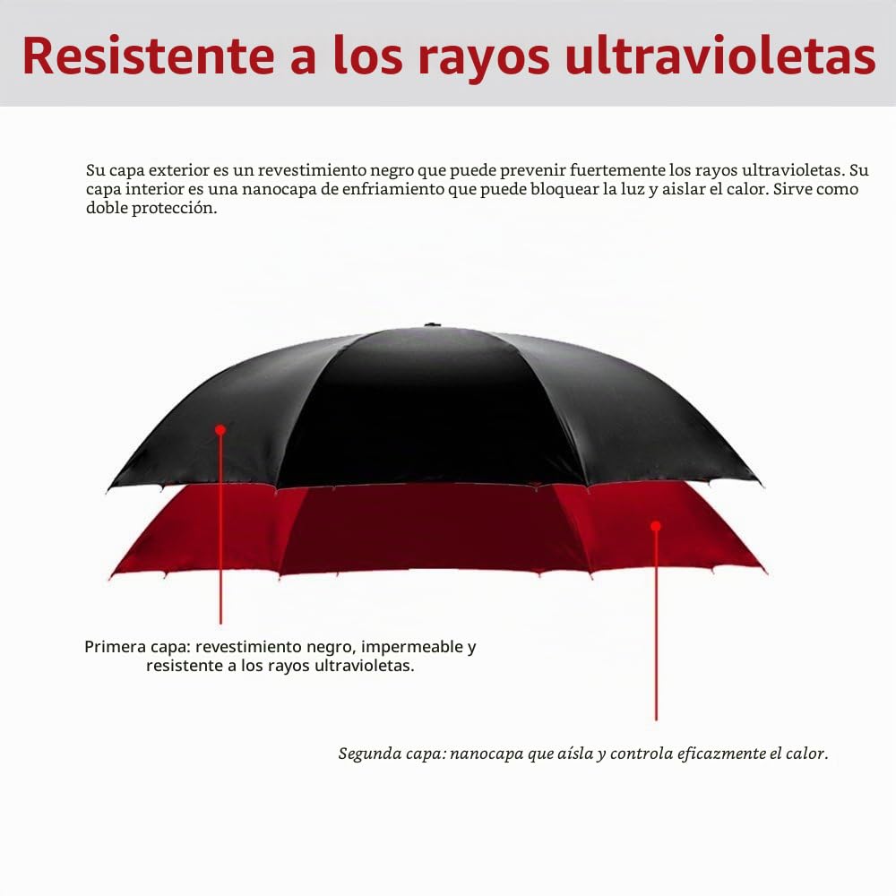 Paraguas Invertido de Doble Capa,Paraguas Plegable de Manos Libres Autoportante,Paraguas a Prueba de Viento Anti-UV para la Lluvia del Coche al Aire Iibre