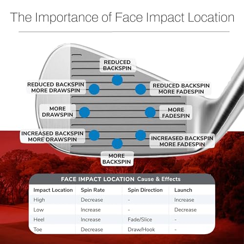 Image of FlightScope Mevo+ Portable Golf Launch Monitor, Rangefinder and Simulator with Signature Power Bundle | 20+ Full Swing & Short Game Data Stats, 12 Courses, 17 Practice Ranges Included